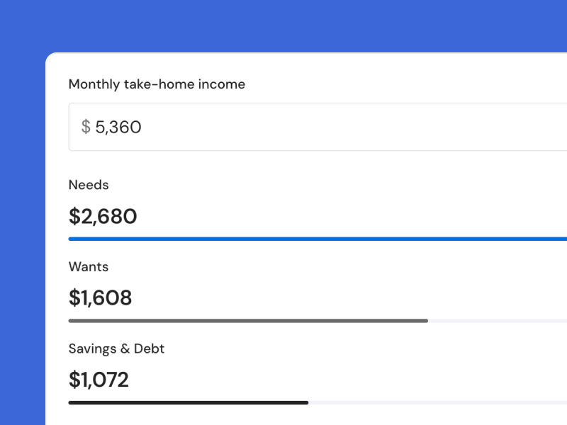 Budgeting spreadsheet screenshot showing the 50/30/20 rule split of monthly take-home income into needs, wants, and savings and debt